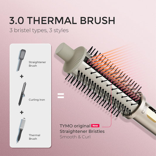 TYMO StyluxPro Thermal Brush Curling Brush - 800M Ionic Heated Round Volumizer with 3D Straightener Teeth, 20% Larger Barrel for Faster Blowout, 5-Temp, Travel Dual Voltage, Salon Styler, 1.5 Inch
